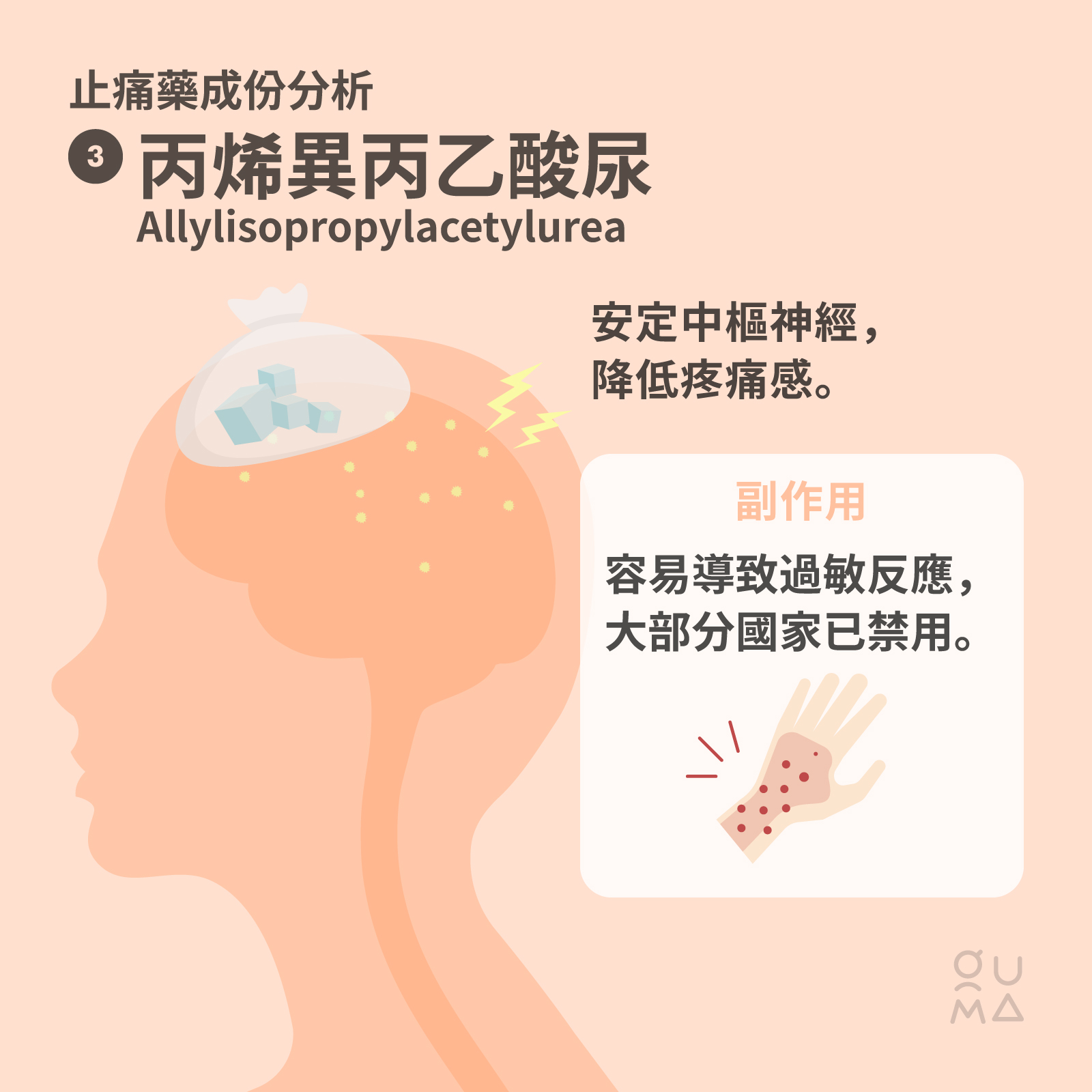 經痛止痛藥該怎麼選?
