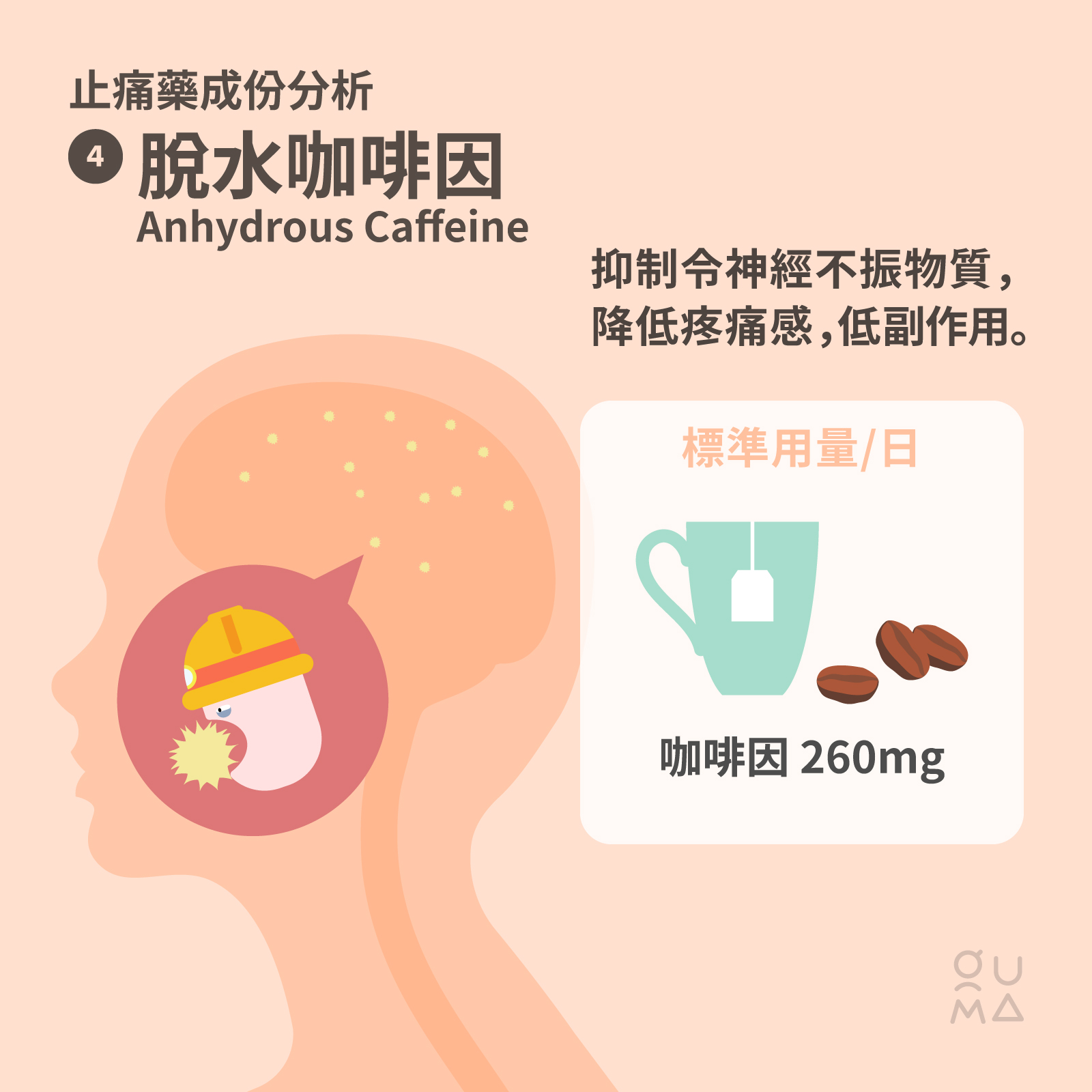 經痛止痛藥該怎麼選?