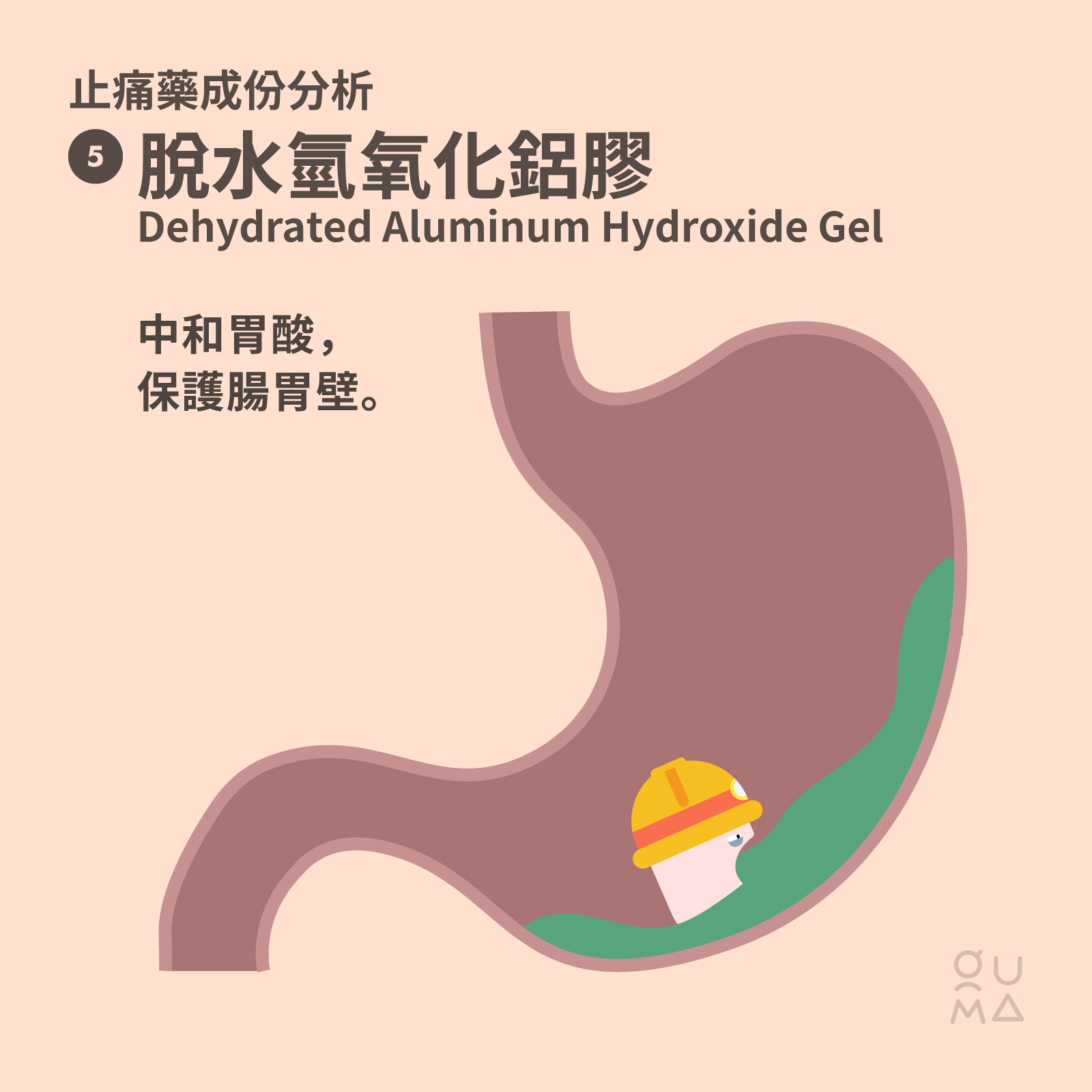 經痛止痛藥該怎麼選?