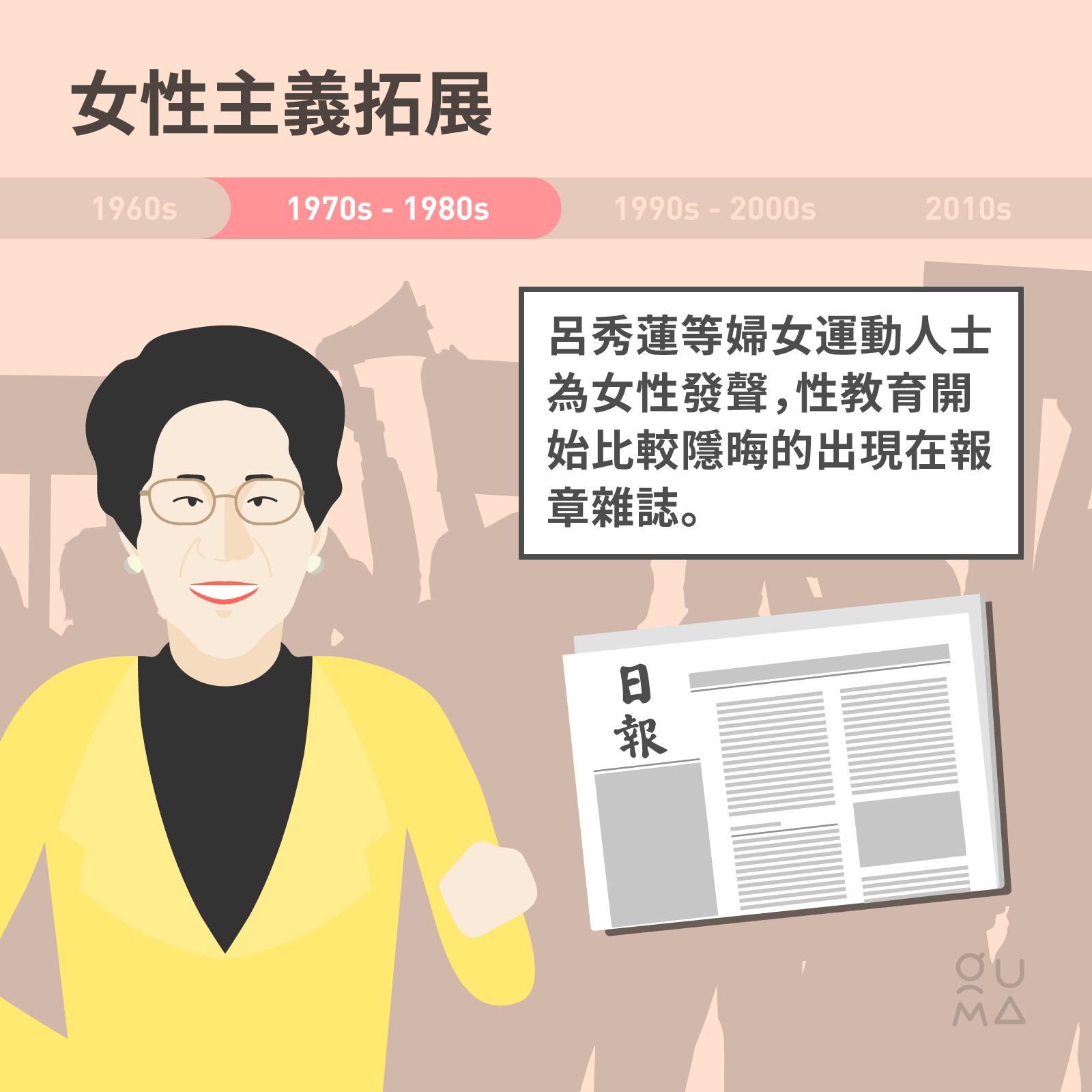近代台灣衛生用品廣告演變 (上)
