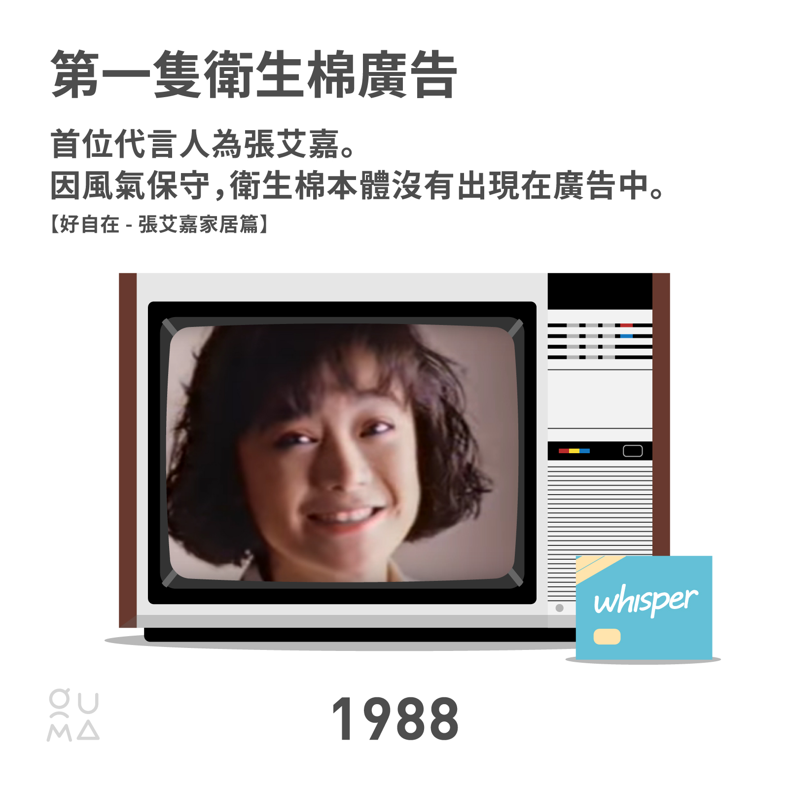 近代台灣衛生用品廣告演變 (上)