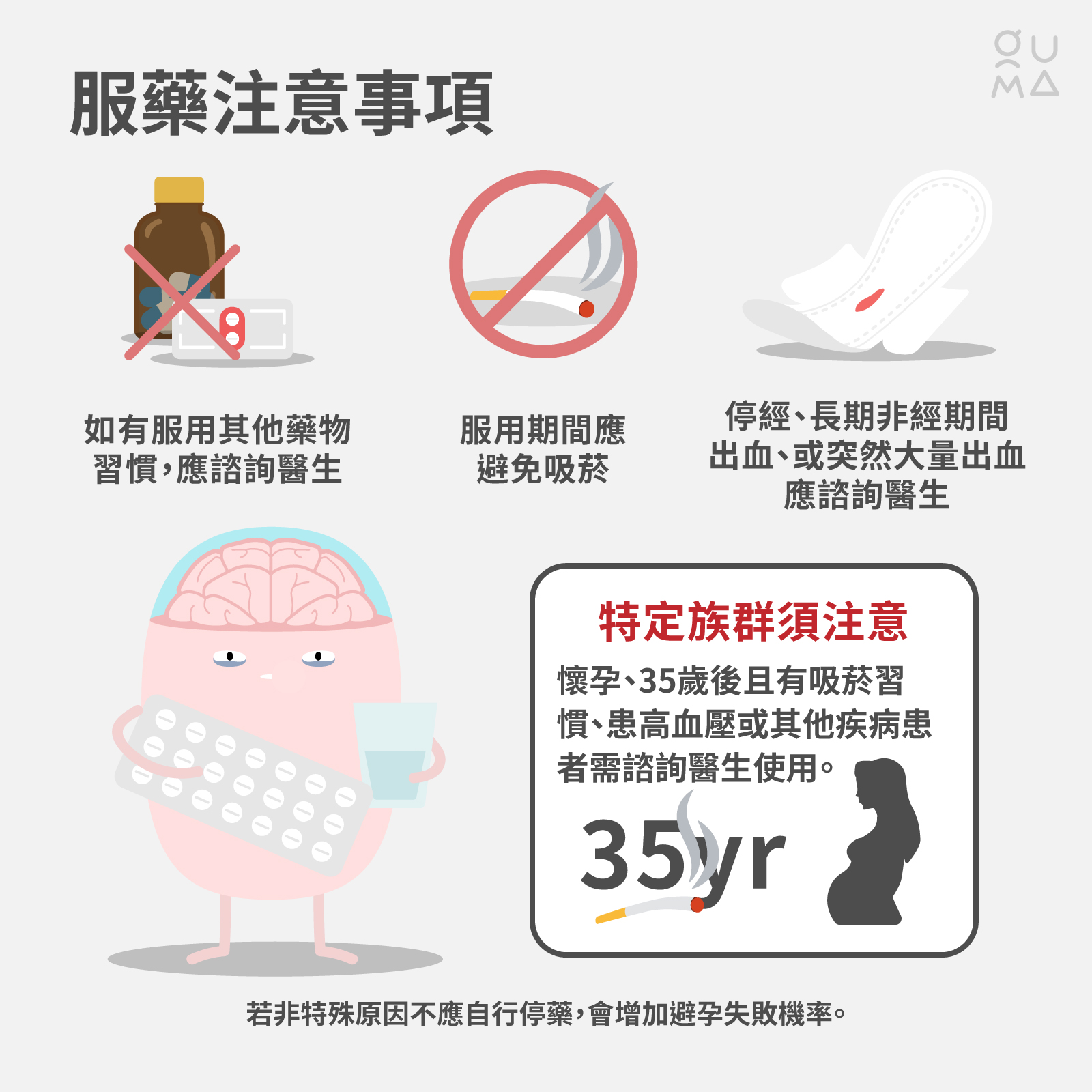 常見的避孕方式：事前口服避孕藥