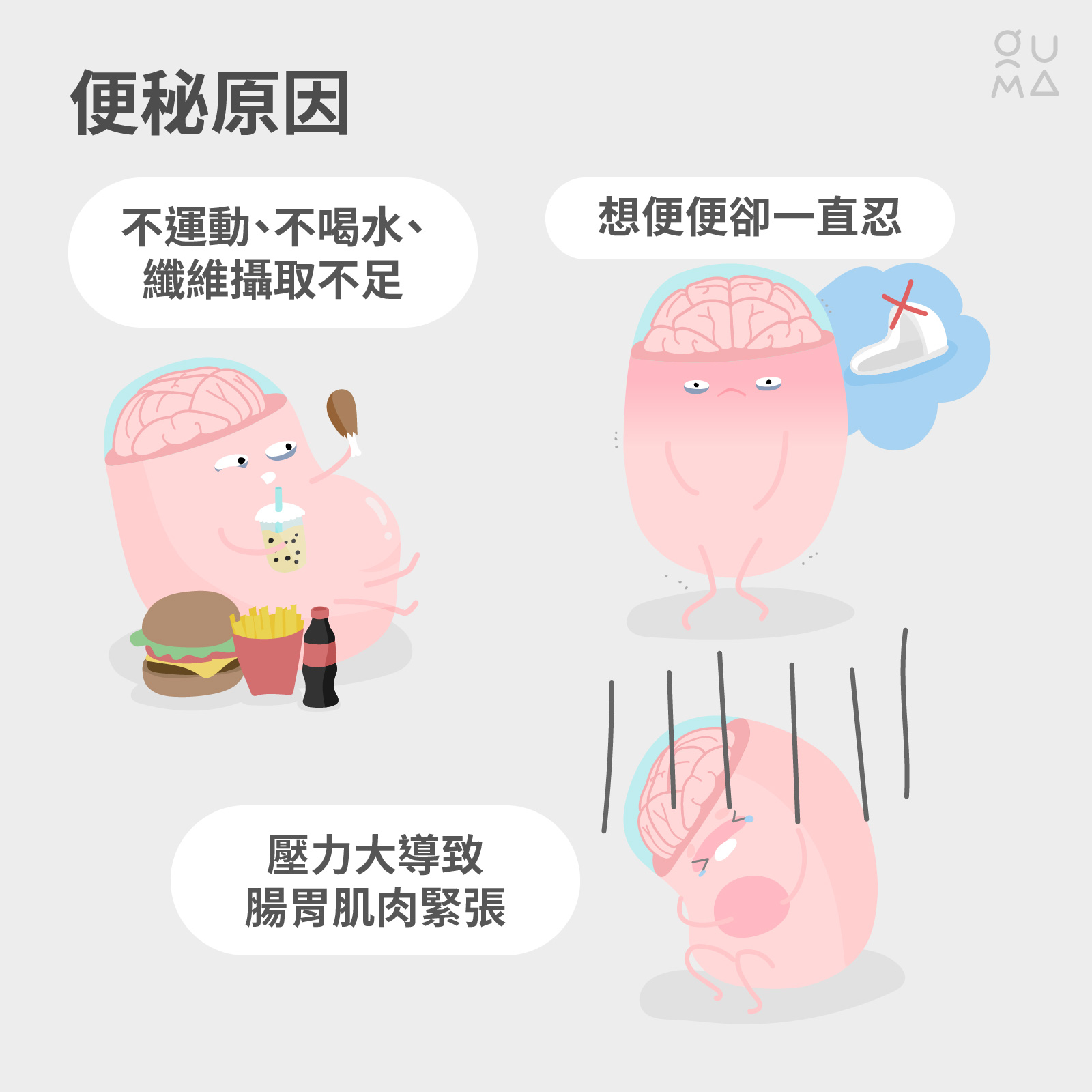萬惡的便秘